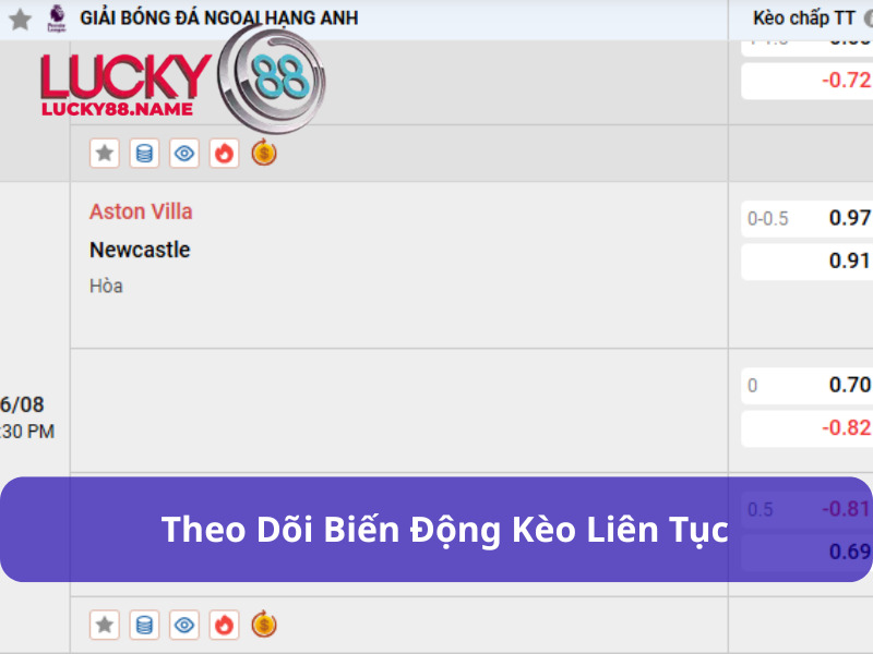 Theo dõi biến động Kèo Ma Cao